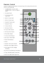 Preview for 5 page of Kanto YU6MW User Manual