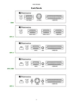 Preview for 7 page of Kantronics KAM Instruction Manual