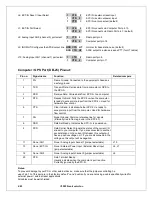 Предварительный просмотр 2 страницы Kantronics KPC-3 Plus Manual