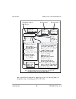 Предварительный просмотр 44 страницы Kantronics KPC-9612 Plus User Manual