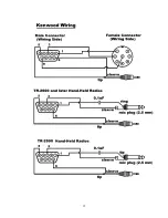 Предварительный просмотр 43 страницы Kantronics MT1200 User Manual