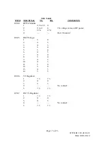 Preview for 17 page of Kantronics TALON UDC SERIES Service Manual