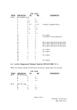 Предварительный просмотр 18 страницы Kantronics TALON UDC SERIES Service Manual