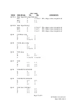 Предварительный просмотр 19 страницы Kantronics TALON UDC SERIES Service Manual