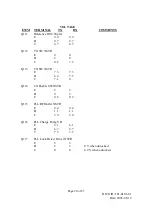 Предварительный просмотр 20 страницы Kantronics TALON UDC SERIES Service Manual