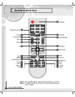 Preview for 9 page of Kaon KCF-220 MCO Owner'S Manual