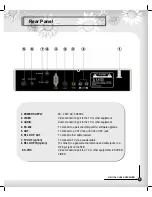 Preview for 12 page of Kaon KCF-220 MCO Owner'S Manual