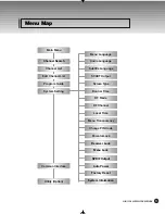 Preview for 57 page of Kaon KSC-570 User Manual