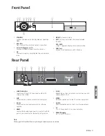 Предварительный просмотр 3 страницы Kaon KSF-A3200HR User Manual