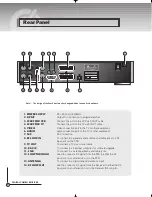 Предварительный просмотр 10 страницы Kaon KTSC-570 User Manual