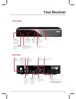 Предварительный просмотр 4 страницы Kaon NS1010 Operating Manual