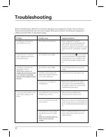 Предварительный просмотр 13 страницы Kaon NS1010 Operating Manual