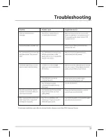 Предварительный просмотр 14 страницы Kaon NS1010 Operating Manual