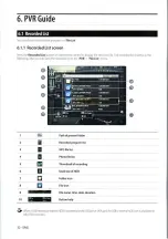 Preview for 30 page of Kaon personal video recorder User Manual