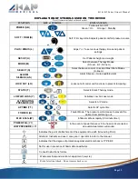 Preview for 14 page of KAP Medical K-1 Series Operating Instructions Manual