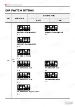 Предварительный просмотр 7 страницы KAP Trader AUDI 4G HIGHEND Instruction Manual