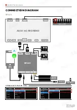 Предварительный просмотр 29 страницы KAP Trader AUDI 4G HIGHEND Instruction Manual