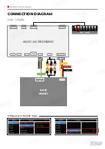 Предварительный просмотр 31 страницы KAP Trader AUDI 4G HIGHEND Instruction Manual