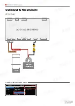 Предварительный просмотр 33 страницы KAP Trader AUDI 4G HIGHEND Instruction Manual