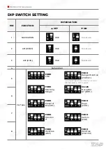 Preview for 6 page of KAP Trader FORD SYNC3 TDC2 Instruction Manual