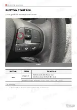 Предварительный просмотр 13 страницы KAP Trader FORD SYNC3 TDC2 Instruction Manual