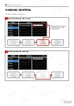 Preview for 15 page of KAP Trader FORD SYNC3 TDC2 Instruction Manual