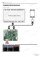 Preview for 24 page of KAP Trader FORD SYNC3 TDC2 Instruction Manual