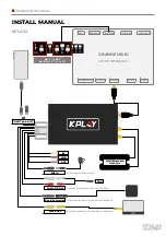 Предварительный просмотр 12 страницы KAP Trader GENESIS G80 Instruction Manual