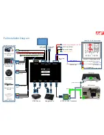 Предварительный просмотр 5 страницы KAP Trader IW06B-N Instruction Manual