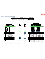 Preview for 9 page of KAP Trader IW06B-N Instruction Manual