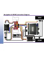 Preview for 5 page of KAP Trader MB NTG 5.5 Installation Manual