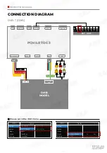 Предварительный просмотр 21 страницы KAP Trader PCM 5.0 TDC3 Instruction Manual