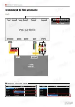 Предварительный просмотр 22 страницы KAP Trader PCM 5.0 TDC3 Instruction Manual