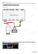 Предварительный просмотр 23 страницы KAP Trader PCM 5.0 TDC3 Instruction Manual