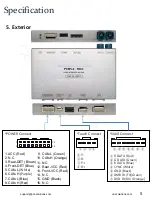 Предварительный просмотр 5 страницы KAP Trader PCM5.0-TDC3 Manual