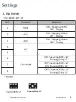 Preview for 6 page of KAP Trader PCM5.0-TDC3 Manual