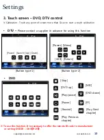 Preview for 10 page of KAP Trader PCM5.0-TDC3 Manual