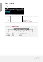 Предварительный просмотр 22 страницы KAP AD 4G+ PAS-151112 Instruction Manual