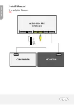 Предварительный просмотр 23 страницы KAP AD 4G+ PAS-151112 Instruction Manual