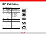 Предварительный просмотр 6 страницы KAP BMW 2009 PAS-T Manual