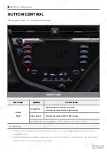 Preview for 8 page of KAP CAR4PLAY TYT-CR 2018-TD Instruction Manual