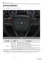 Preview for 9 page of KAP CAR4PLAY TYT-CR 2018-TD Instruction Manual