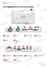 Предварительный просмотр 5 страницы KAP CARAPlay CP-KPL-191122 Instruction Manual