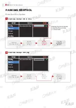 Предварительный просмотр 21 страницы KAP CARAPlay CP-KPL-191122 Instruction Manual