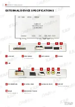 Preview for 5 page of KAP CJ2014-D Instruction Manual