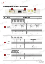 Preview for 7 page of KAP CJ2014-D Instruction Manual