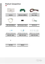 Предварительный просмотр 3 страницы KAP CP-NV17 Instruction Manual