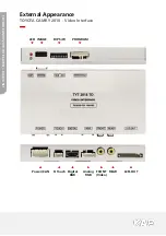 Предварительный просмотр 7 страницы KAP CP-NV17 Instruction Manual