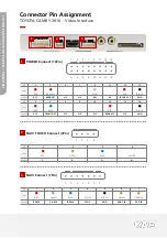 Предварительный просмотр 8 страницы KAP CP-NV17 Instruction Manual