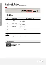 Предварительный просмотр 9 страницы KAP CP-NV17 Instruction Manual